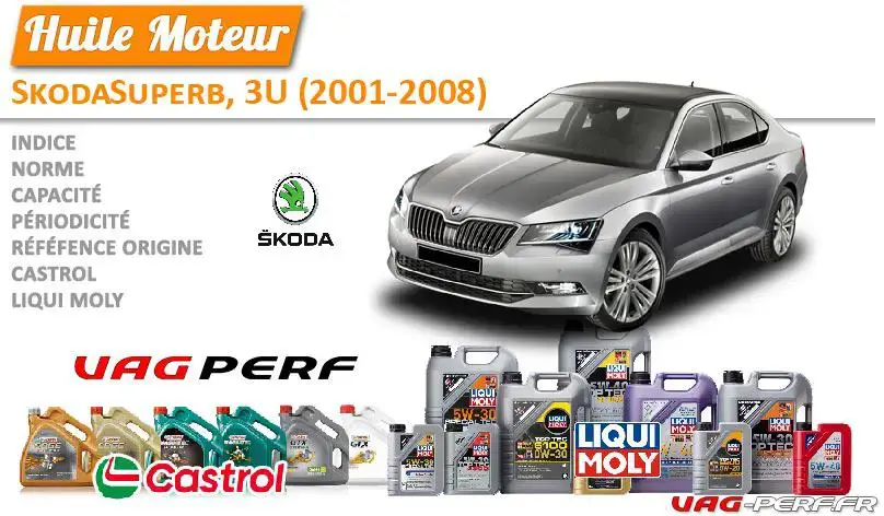 Lire la suite à propos de l’article Huile de vidange moteur – Skoda Superb III, 3V (2015- )