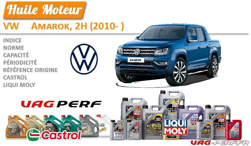 Lire la suite à propos de l’article Huile de vidange moteur – VW Amarok, 2H (2010- )