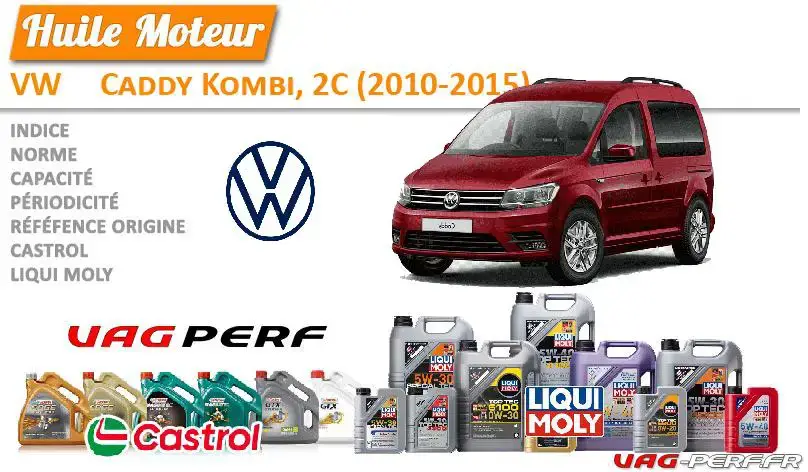 Lire la suite à propos de l’article Huile de vidange moteur – VW Caddy Kombi, 2C (2010-2015)