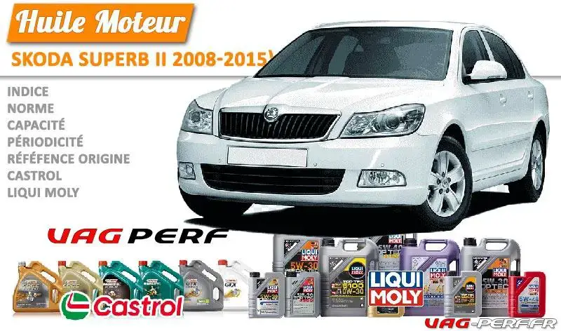 Lire la suite à propos de l’article Huile de vidange moteur – Skoda Superb II, 3T (2008-2015)