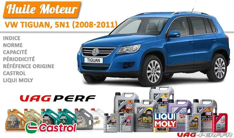 Lire la suite à propos de l’article Huile de vidange moteur – VW Tiguan, 5N1 (2008-2011)