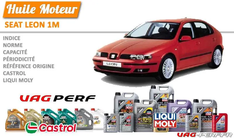 Lire la suite à propos de l’article Huile de vidange moteur – Seat León, 1M (1999-2006)