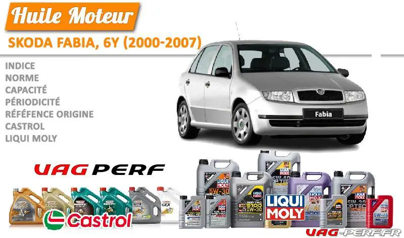 Lire la suite à propos de l’article Huile de vidange moteur – Skoda Fabia, 6Y (2000-2007)