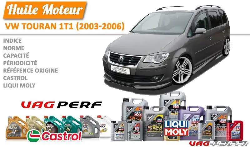 Lire la suite à propos de l’article Huile de vidange moteur – VW Touran, 1T1 (2003-2006)